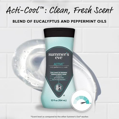 Summer's Eve Active Daily Performance Feminine Wash, pH-ausgeglichene Körperwäsche für Frauen, entfernt vaginalen Geruch mit Eukalyptus- und Pfefferminzduft, 355 ml