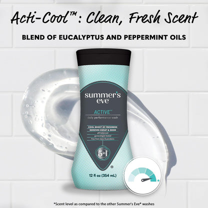 Summer's Eve Active Daily Performance Feminine Wash, pH-ausgeglichene Körperwäsche für Frauen, entfernt vaginalen Geruch mit Eukalyptus- und Pfefferminzduft, 355 ml