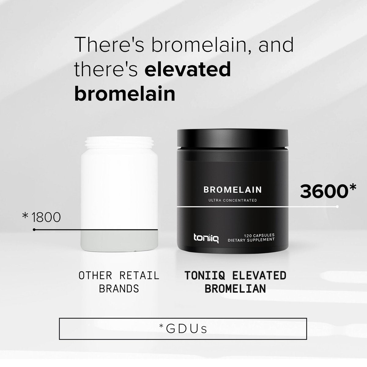 Toniiq Bromelain 500 mg – Hochkonzentriert, 3600 GDU/g, 120 vegane Kapseln