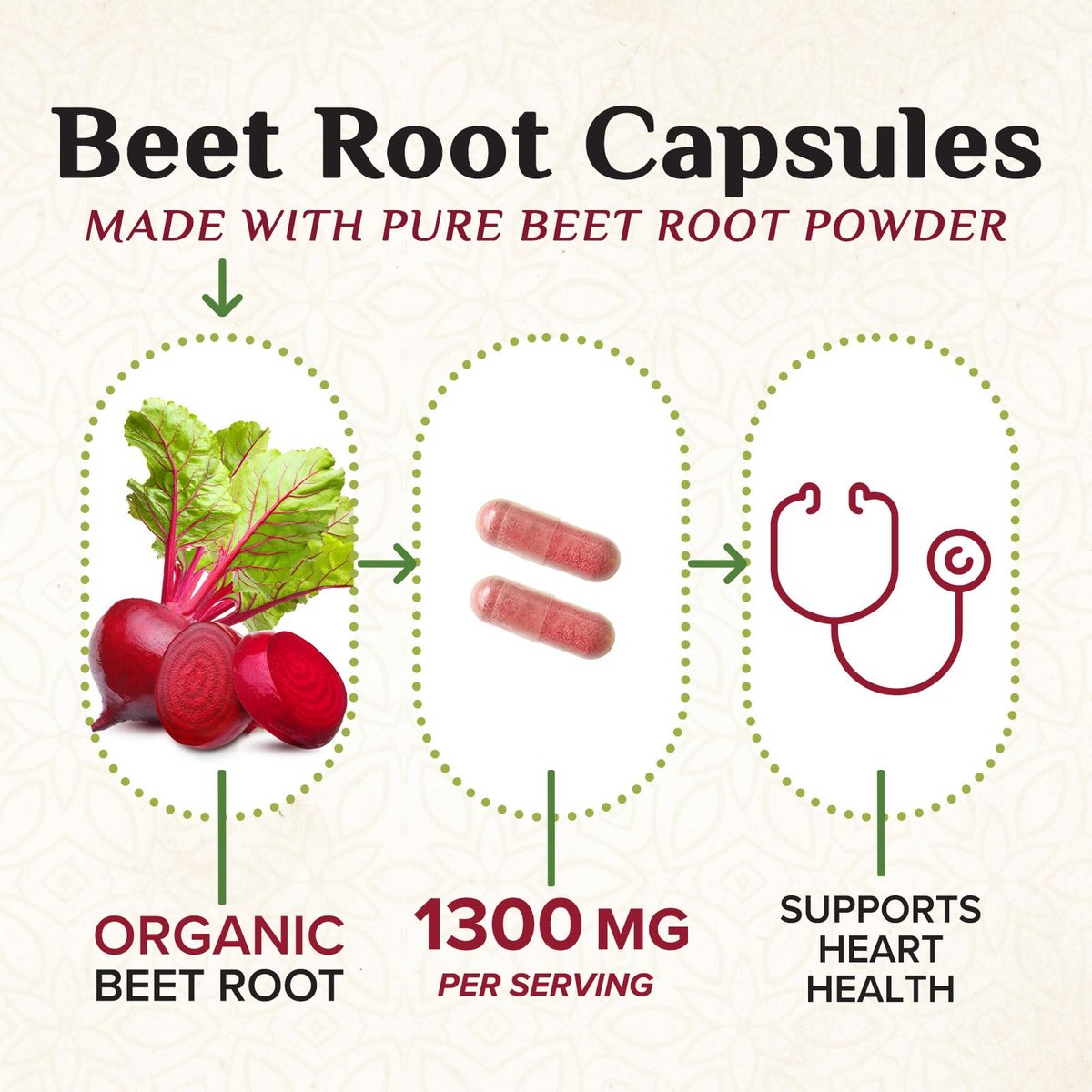 Bio Rote Bete Pulver – 1300 mg pro Portion – Extra starke Bio-Rote-Bete-Ergänzung – Unterstützt Stickstoffmonoxid-Produktion, Herzgesundheit & natürliche Energie – Hergestellt in USA – 120 vegane Kapseln