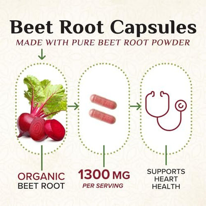 Bio Rote Bete Pulver – 1300 mg pro Portion – Extra starke Bio-Rote-Bete-Ergänzung – Unterstützt Stickstoffmonoxid-Produktion, Herzgesundheit & natürliche Energie – Hergestellt in USA – 120 vegane Kapseln