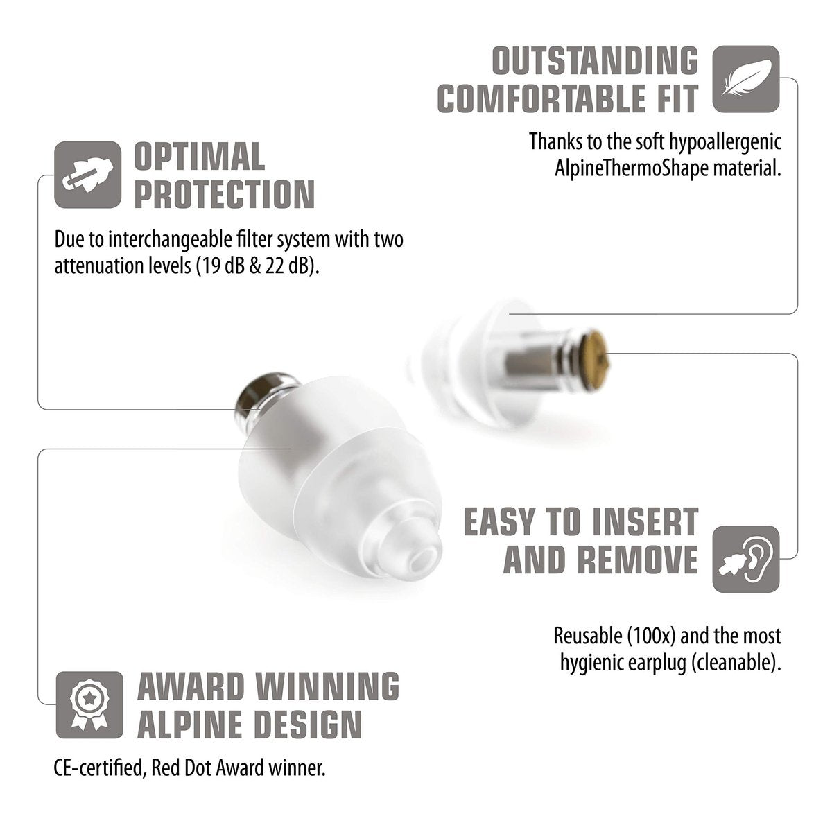 Alpine MusicSafe – Hochwertige Gehörschutz-Ohrstöpsel für Musiker – 2 austauschbare Filter-Sets: 19 & 22 dB – Professioneller Gehörschutz – Transparent