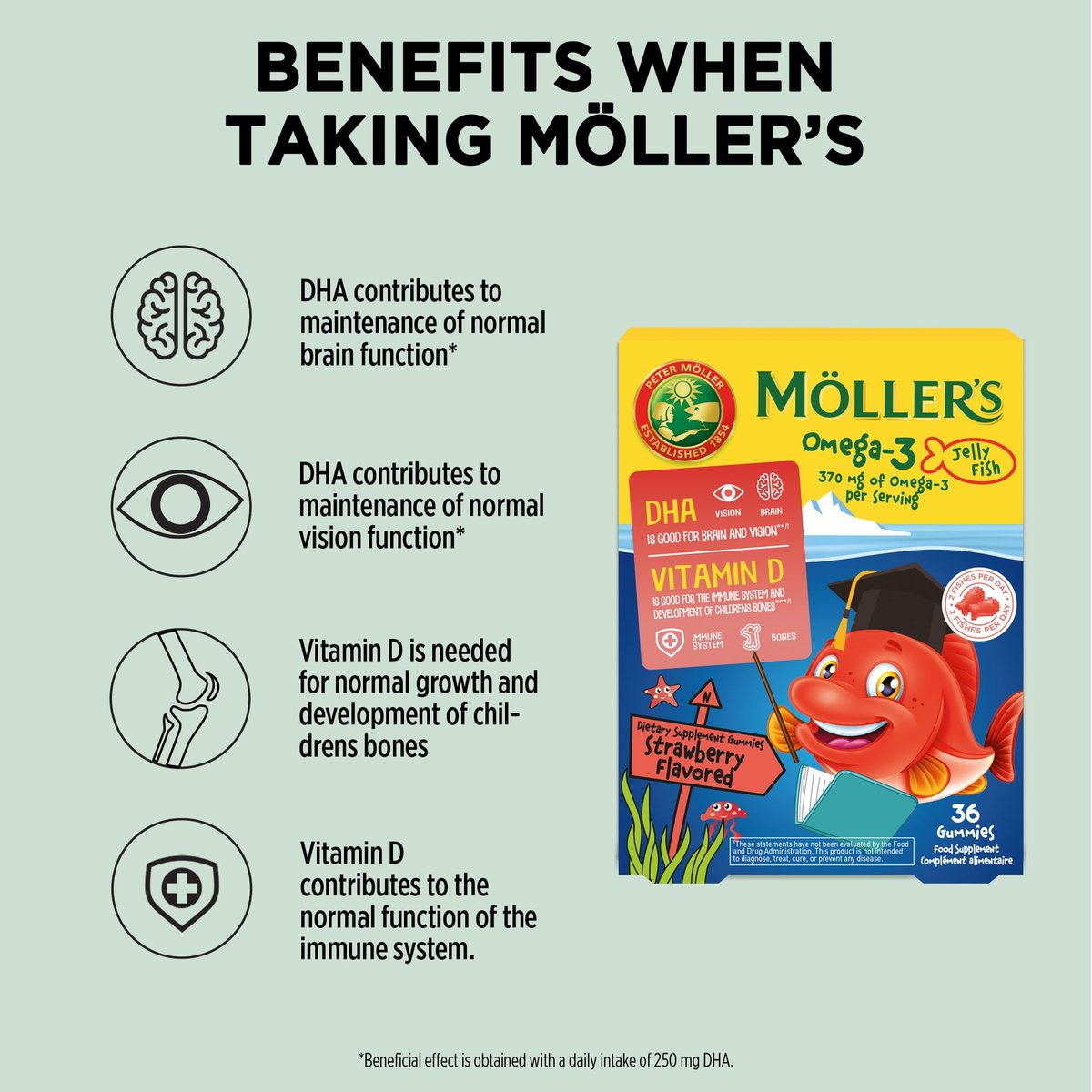 MÖLLER'S Omega 3 Kapseln für Kinder – Natürliches Fischöl mit DHA und EPA, Erdbeergeschmack, 36 Kapseln – Ohne Gluten, Laktose oder Zuckerzusatz