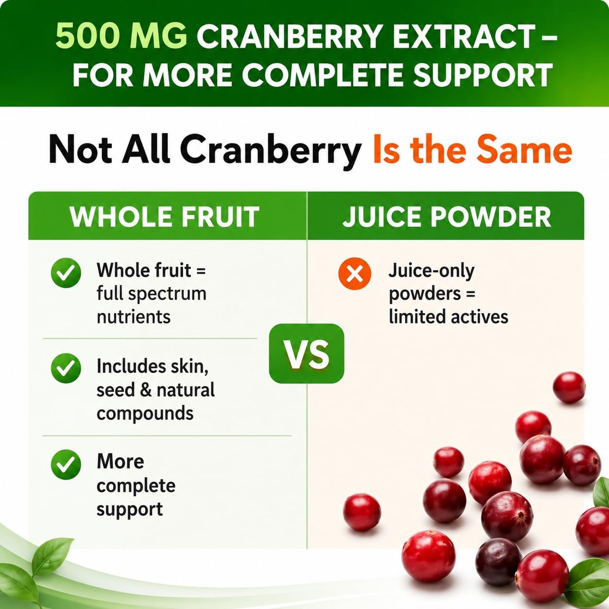HCL HERBAL CODE LABS D-Mannose mit Cranberry Extrakt Kapseln 1500mg – Hochdosiertes USP D-Mannose Präparat mit ganzen Cranberry-Früchten – Unterstützung der Harnwege – Non-GMO 60 Kapseln