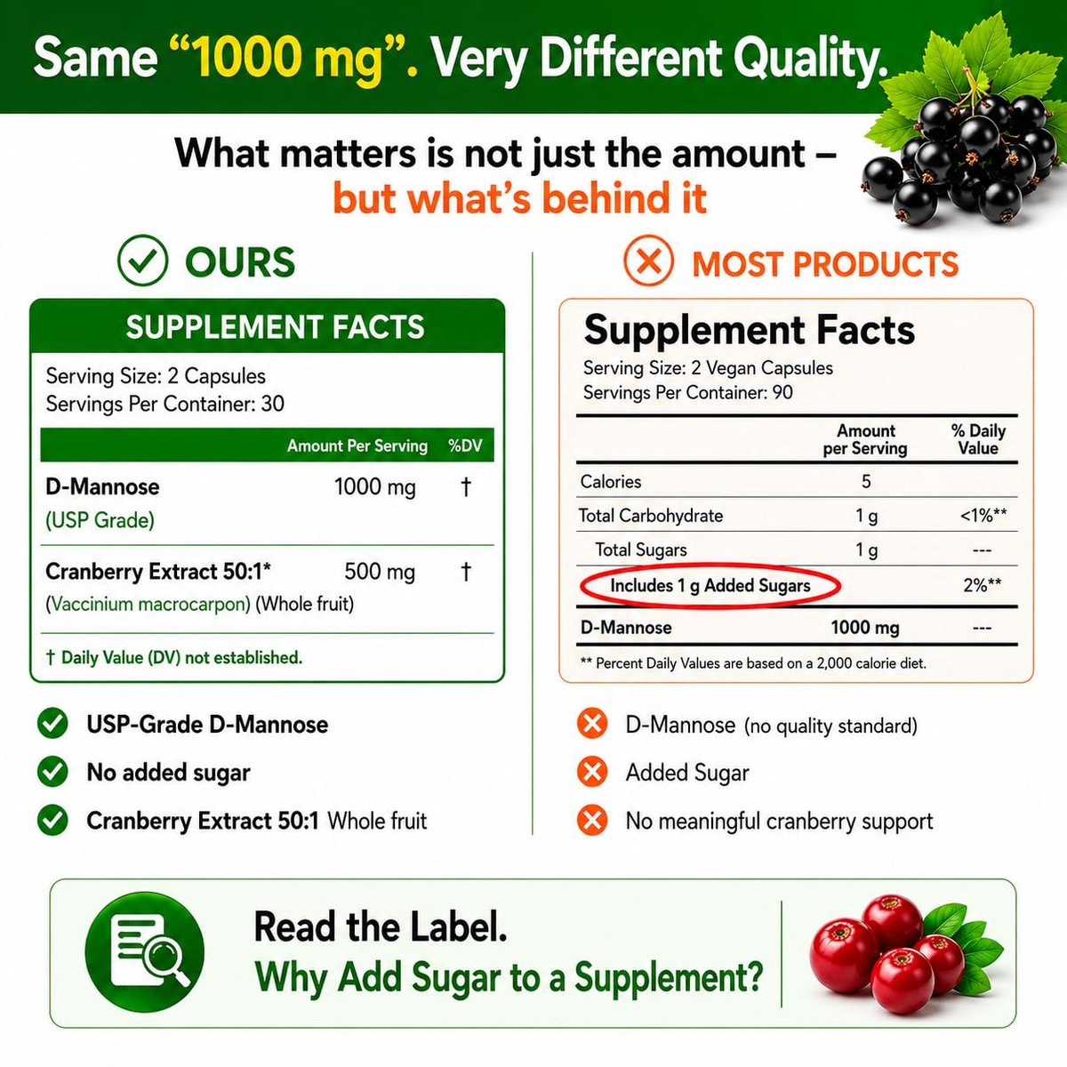 HCL HERBAL CODE LABS D-Mannose mit Cranberry Extrakt Kapseln 1500mg – Hochdosiertes USP D-Mannose Präparat mit ganzen Cranberry-Früchten – Unterstützung der Harnwege – Non-GMO 60 Kapseln
