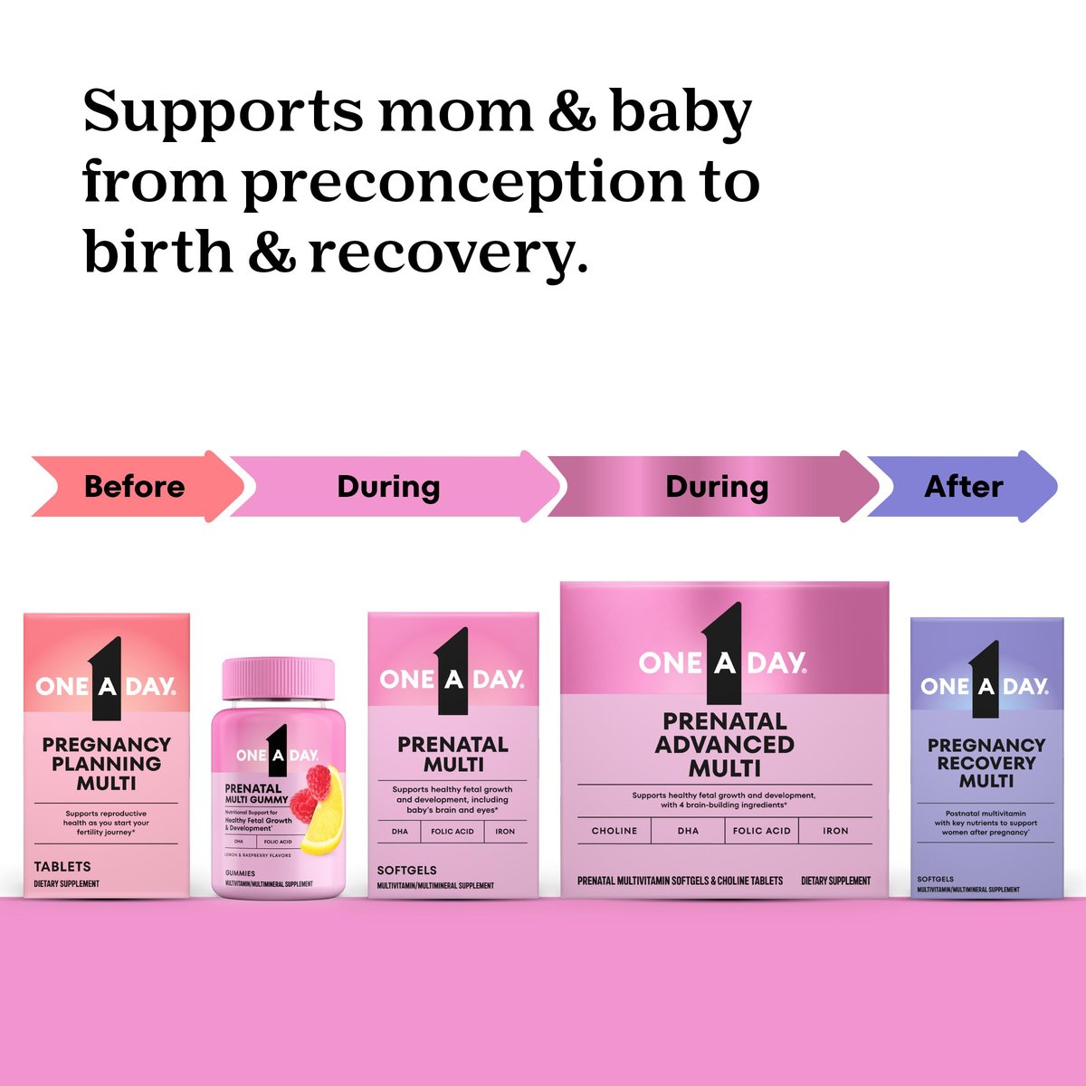 One A Day Prenatal Advanced – Schwangerschaftsvitamine mit Folsäure, Cholin, DHA & Eisen, 30+30 Tabletten (60er Set)