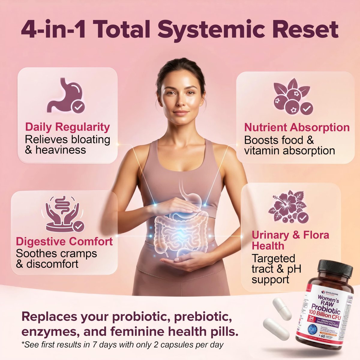 Wholesome Wellness Dr. Formulated Rohprobiotika für Frauen 100 Milliarden KBE Kapseln mit Präbiotika, Verdauungsenzymen, für Erwachsene, haltbares Nahrungsergänzungsmittel