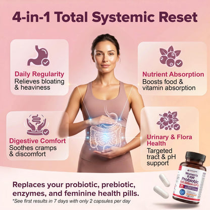 Wholesome Wellness Dr. Formulated Rohprobiotika für Frauen 100 Milliarden KBE Kapseln mit Präbiotika, Verdauungsenzymen, für Erwachsene, haltbares Nahrungsergänzungsmittel