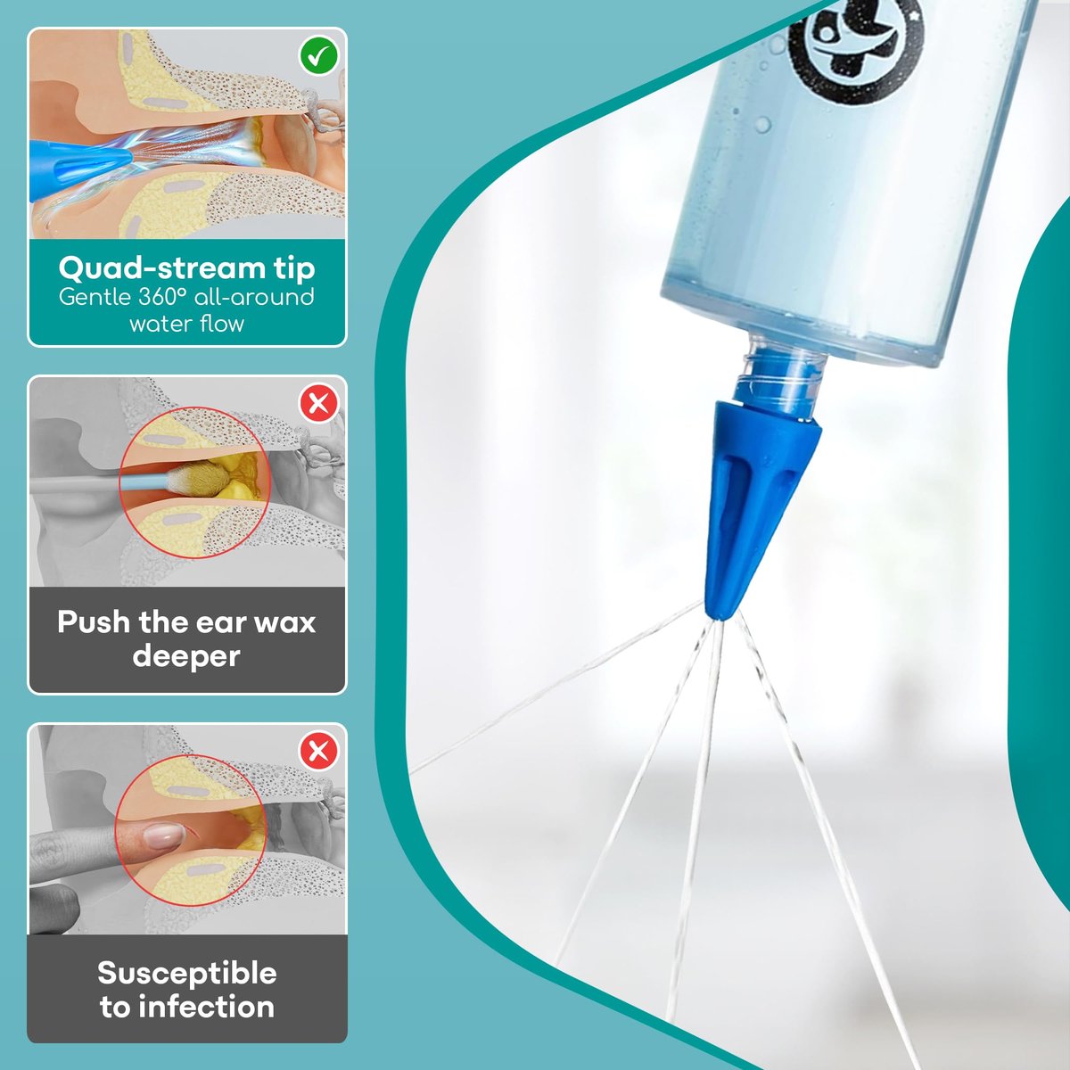 Medi Grade Ohrenspritze Ohrkerzen Entfernungsset mit 3 Quad-Stream Aufsätzen - Ohrspülungssystem - Ohrenschmalzreiniger für verbesserte Hörklarheit und Ohrenhygiene - Große Ohrenspritze - 60 ml