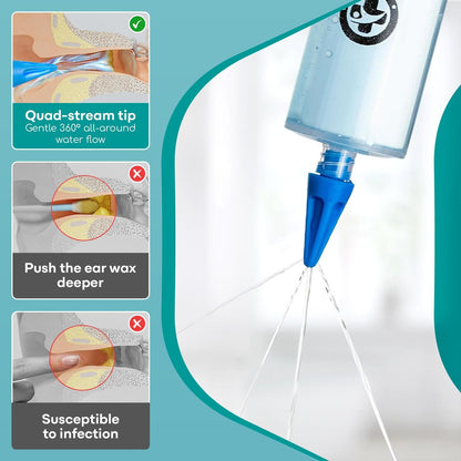 Medi Grade Ohrenspritze Ohrkerzen Entfernungsset mit 3 Quad-Stream Aufsätzen - Ohrspülungssystem - Ohrenschmalzreiniger für verbesserte Hörklarheit und Ohrenhygiene - Große Ohrenspritze - 60 ml