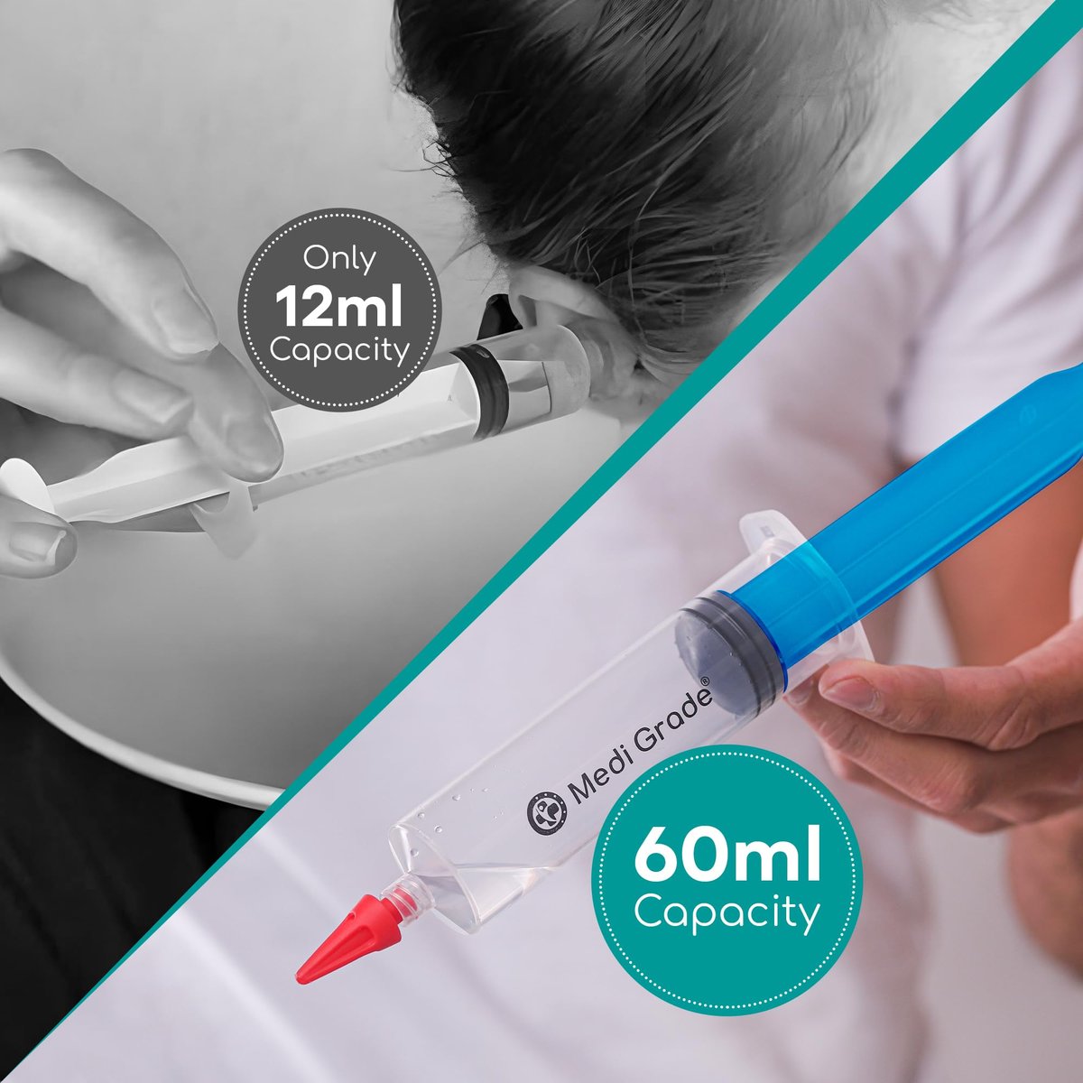 Medi Grade Ohrenspritze Ohrkerzen Entfernungsset mit 3 Quad-Stream Aufsätzen - Ohrspülungssystem - Ohrenschmalzreiniger für verbesserte Hörklarheit und Ohrenhygiene - Große Ohrenspritze - 60 ml
