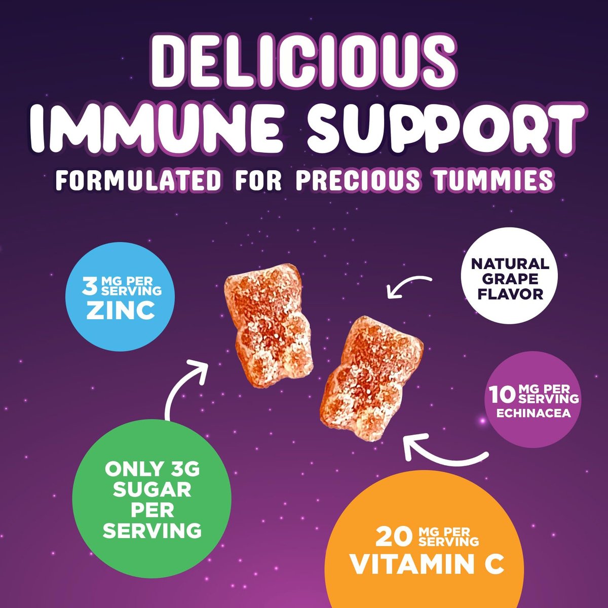 Nature's Nutrition Kinder Immunstärkung Gummibärchen - Vitamin C, Zink & Echinacea für tägliche Immununterstützung, ab 4 Jahren, glutenfrei, vegan - 120 Stück