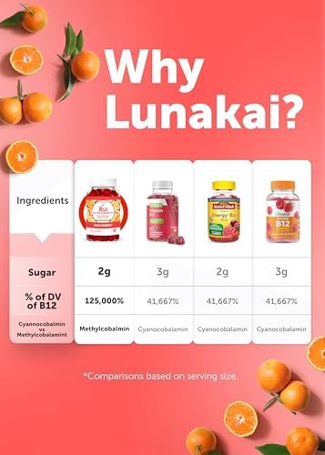 Lunakai Vitamin B12 Gummis 3000mcg – Energie, Gehirn & Stoffwechsel – Methylcobalamin für Erwachsene – Vegan & Non-GMO – 60 Gummis