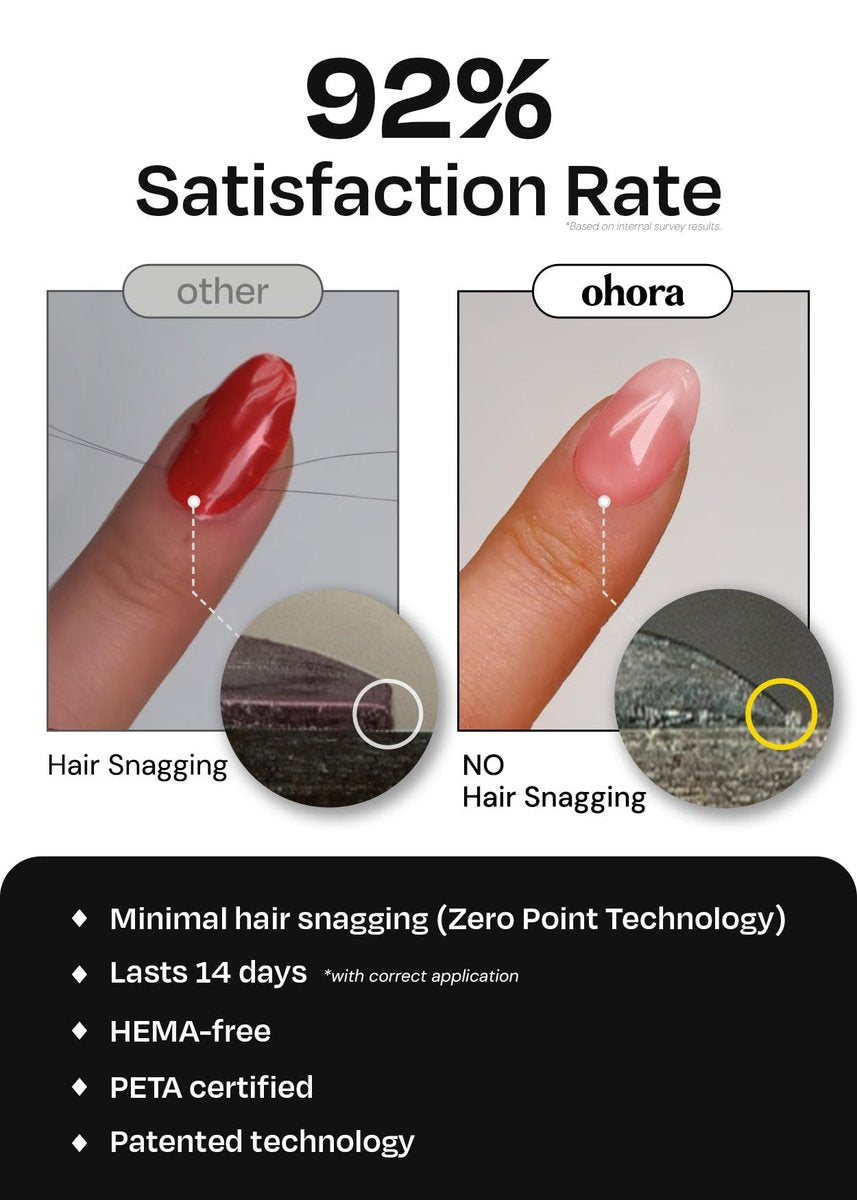 ohora Semi Cured Gel Nail Strips (N Blueberry Jam) - Lila, Einfach & Langlebig - 34-teiliges Set