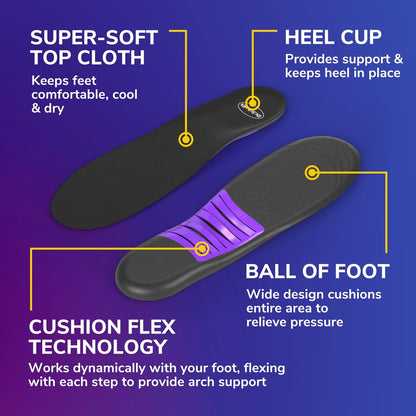 Dr. Scholl's® Love Your Sneakers Einlegesohlen für Sneaker – Volle Länge, dämpfender Komfort und Fußgewölbestütze für Slip-on und High Top Sneaker, Damen Größe 6-10, 1 Paar