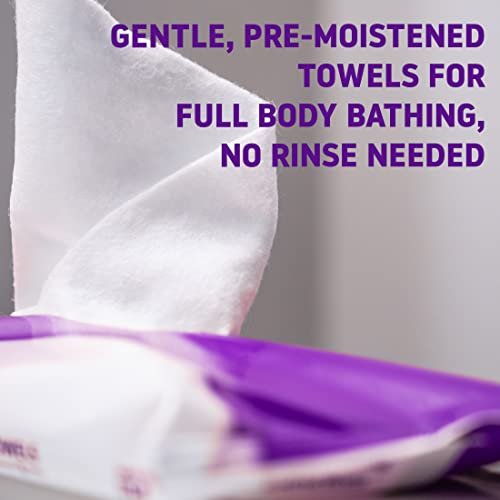 Theraworx Protect Advanced Hygiene and Barrier System Towels – 8 Tücher (1 Pack)