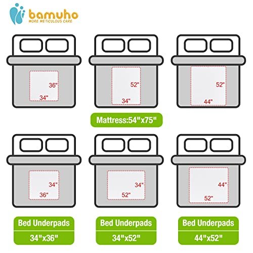 Bamuho Bettunterlagen bei Inkontinenz, waschbar, 4-lagiger Schutz, wasserdichte Bettschutzauflage, 34x52 Zoll, für Erwachsene, Kinder und Haustiere