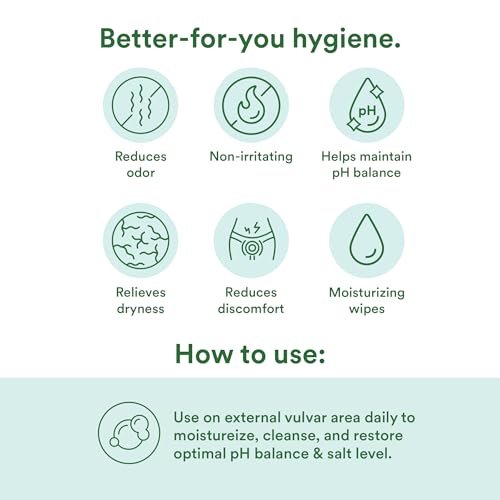 Good Clean Love Balance pH-ausgeglichene Damen-Feuchttücher – Unterstützt die vaginale Gesundheit auf natürliche Weise und reduziert Gerüche – Nicht reizende, feuchtigkeitsspendende & reinigende Hygieneartikel mit Bio-Aloe (24 Stück)