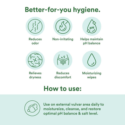 Good Clean Love Balance pH-ausgeglichene Damen-Feuchttücher – Unterstützt die vaginale Gesundheit auf natürliche Weise und reduziert Gerüche – Nicht reizende, feuchtigkeitsspendende & reinigende Hygieneartikel mit Bio-Aloe (24 Stück)