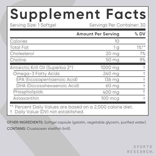 Sports Research Krillöl Kapseln mit EPA & DHA Omega-3, Phospholipiden & Astaxanthin aus antarktischem Krill – Höchste Konzentration an Krillöl für Männer & Frauen – 1000 mg, 30 Softgel-Kapseln