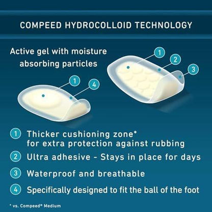 Compeed Advanced Blasenpflaster Sport Medium – Hydrokolloid-Gel-Polster für sofortige Schmerzlinderung und schnellere Heilung, 8 Stück (2er-Pack)