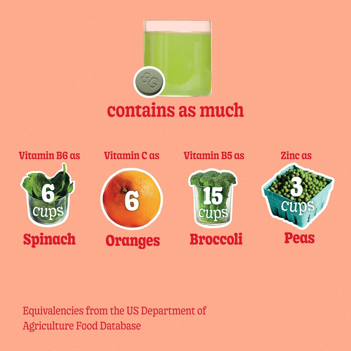 8Greens Supergreens Tabletten – Superfood-Tabletten für Stoffwechsel, Immunsystem & Konzentration, tägliche grüne Brausetabletten, Bio: Aloe Vera, Spirulina, Chlorella, Blutorange, 10 Portionen