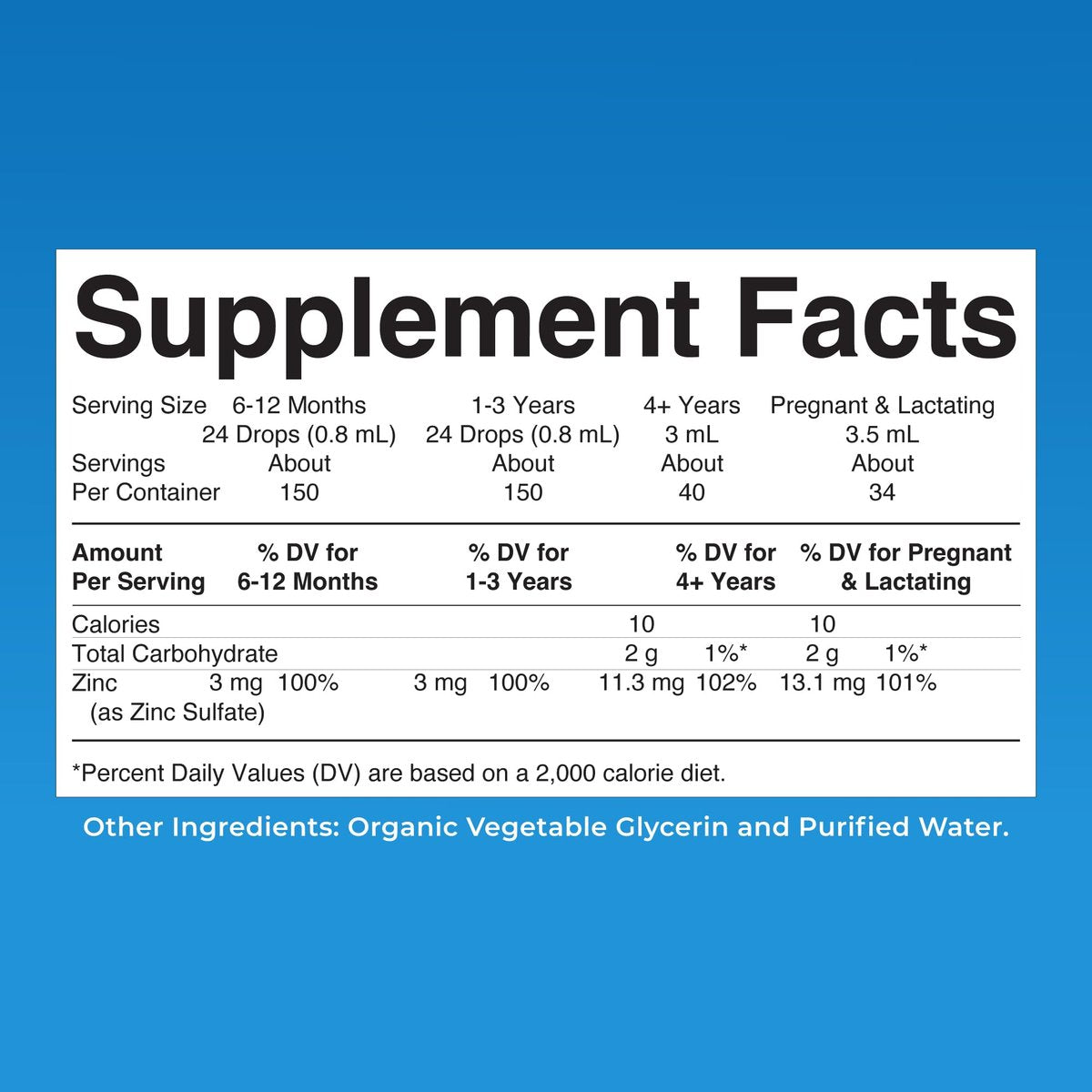 MaryRuth's Bioflüssiges organisches Zink für Kinder & Erwachsene | Immununterstützung | Hautgesundheit | Antioxidans | Zellstoffwechsel | Zinksulfat | Vegan | Ohne Zucker | Glutenfrei | 118 ml
