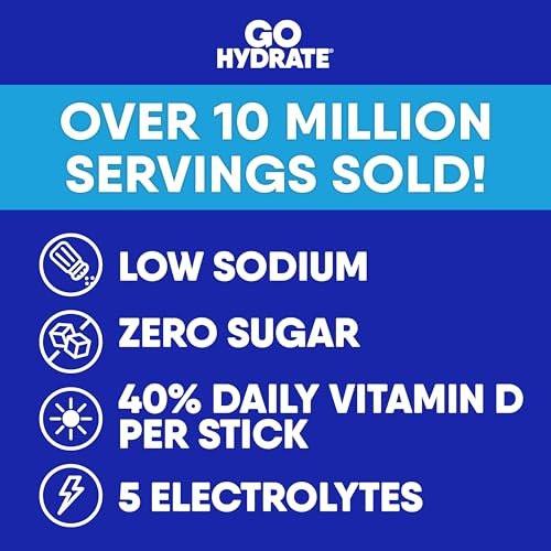 GoHydrate Instant Hydration Pulverbeutel - Elektrolyte Getränk mit wenig Natrium, natürliche Hydratation, zuckerfrei, mit Vitamin D, 10 Beutel, gemischter Geschmack