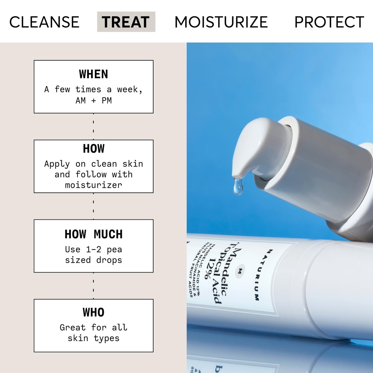 Naturium Mandelic Topical Acid 12% mit Niacinamid & natürlichen Fruchtsäuren – Anti-Aging Gesichtspflege, 30 ml