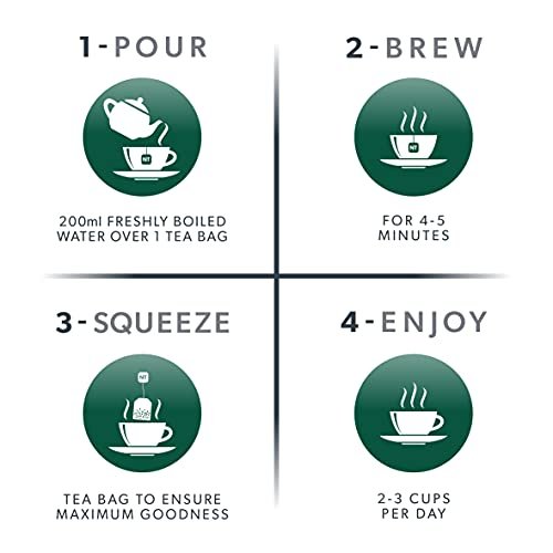 NUTRALIVER Detox Tee für Leberreinigung und Unterstützung - mit Mariendistel, Kurkuma & Fenchel - 20 Teebeutel - Kräutertee von Nutra Tea
