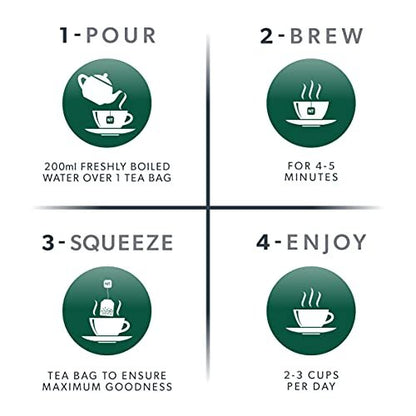 NUTRALIVER Detox Tee für Leberreinigung und Unterstützung - mit Mariendistel, Kurkuma & Fenchel - 20 Teebeutel - Kräutertee von Nutra Tea