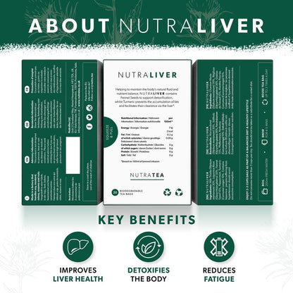 NUTRALIVER Detox Tee für Leberreinigung und Unterstützung - mit Mariendistel, Kurkuma & Fenchel - 20 Teebeutel - Kräutertee von Nutra Tea