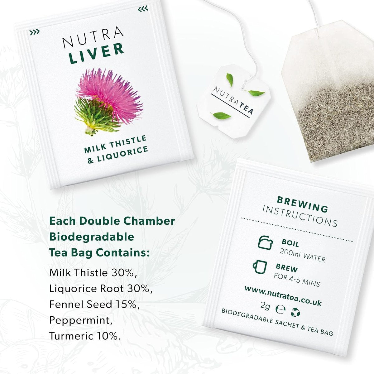 NUTRALIVER Detox Tee für Leberreinigung und Unterstützung - mit Mariendistel, Kurkuma & Fenchel - 20 Teebeutel - Kräutertee von Nutra Tea