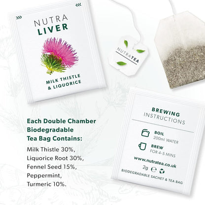NUTRALIVER Detox Tee für Leberreinigung und Unterstützung - mit Mariendistel, Kurkuma & Fenchel - 20 Teebeutel - Kräutertee von Nutra Tea