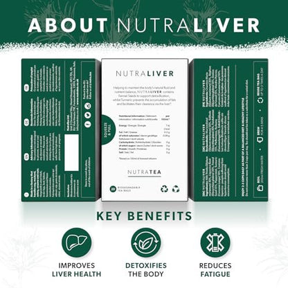 NUTRALIVER Detox Tee für Leberreinigung und Unterstützung - mit Mariendistel, Kurkuma & Fenchel - 20 Teebeutel - Kräutertee von Nutra Tea