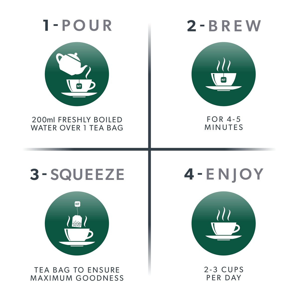 NUTRALIVER Detox Tee für Leberreinigung und Unterstützung - mit Mariendistel, Kurkuma & Fenchel - 20 Teebeutel - Kräutertee von Nutra Tea