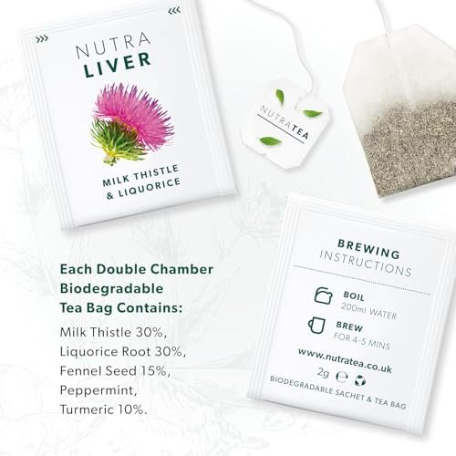 NUTRALIVER Detox Tee für Leberreinigung und Unterstützung - mit Mariendistel, Kurkuma & Fenchel - 20 Teebeutel - Kräutertee von Nutra Tea
