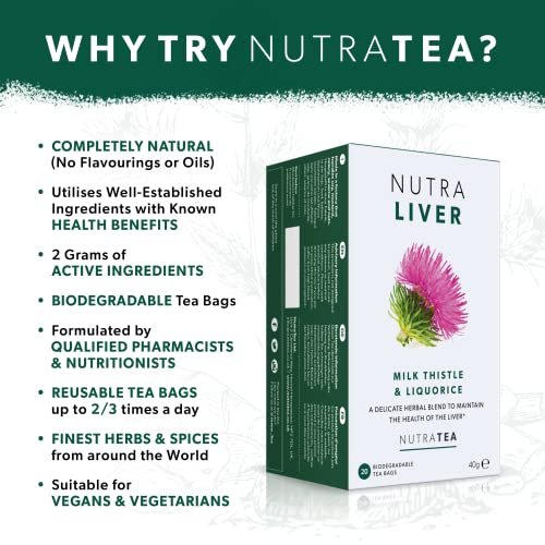 NUTRALIVER Detox Tee für Leberreinigung und Unterstützung - mit Mariendistel, Kurkuma & Fenchel - 20 Teebeutel - Kräutertee von Nutra Tea