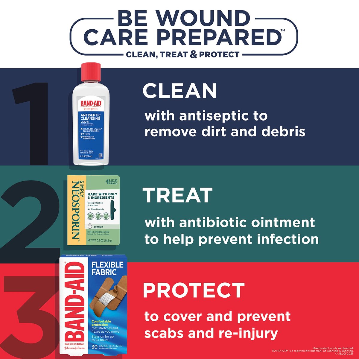 Neosporin Simply Formula 3-Zutaten Antibiotische Salbe für Erste Hilfe und Wundversorgung mit Bacitracin Zink und Polymyxin B Sulfat, Konservierungsmittel-, Paraben- und Neomycin-frei, 0,5 Unze
