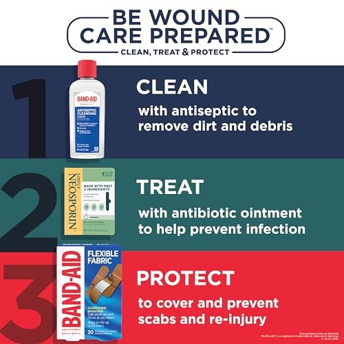 Neosporin Simply Formula 3-Zutaten Antibiotische Salbe für Erste Hilfe und Wundversorgung mit Bacitracin Zink und Polymyxin B Sulfat, Konservierungsmittel-, Paraben- und Neomycin-frei, 0,5 Unze
