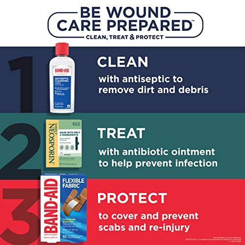 Neosporin Simply Formula 3-Zutaten Antibiotische Salbe für Erste Hilfe und Wundversorgung mit Bacitracin Zink und Polymyxin B Sulfat, Konservierungsmittel-, Paraben- und Neomycin-frei, 0,5 Unze