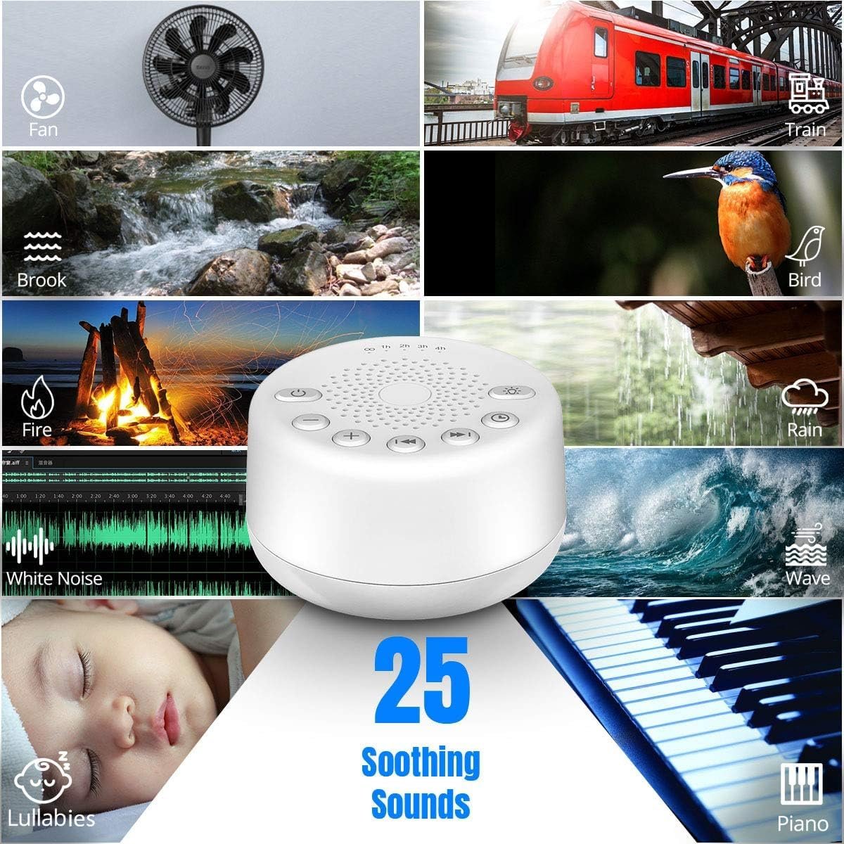 Easysleep Weißes Rauschen Maschine mit 25 beruhigenden Klängen und Nachtlicht, Speicherfunktion, 32 Lautstärkestufen, 5 Schlaf-Timer, AC oder USB betrieben, für Schlaf und Entspannung (Weiß)