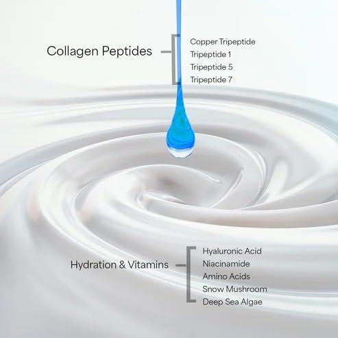 EarthsCure Nano Peptide Feuchtigkeitscreme für das Gesicht (60 ml) - Natürliche Creme zur Hydratation und Glättung. Enthält Nano-Peptide, Antioxidantien & Hyaluronsäure zum Straffen und Auffüllen. Für empfindliche Haut.