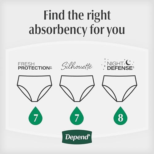 Depend Night Defense Inkontinenzslip für Frauen, Übernacht, Mittel, Blush, 15 Stück