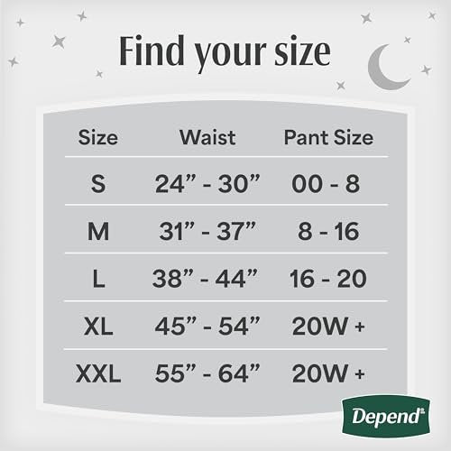 Depend Night Defense Erwachseneneinlagen für Damen – Inkontinenz- und Wochenbettschutz – Über Nacht, Größe Large, Blush, 14 Stück