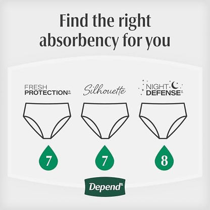 Depend Night Defense Erwachseneneinlagen für Damen – Inkontinenz- und Wochenbettschutz – Über Nacht, Größe Large, Blush, 14 Stück