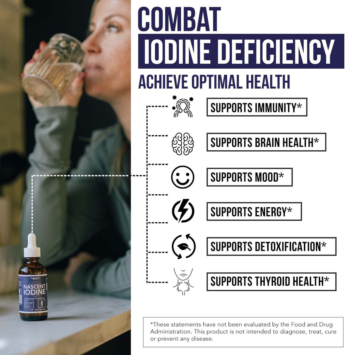 Nascent Iod Supplement 400 Portionen, Glasflasche, Vegan, 1800 mcg - 600 mcg pro Tropfen, Rein & Farblos, Unterstützt Schilddrüsenfunktion, Energie, Immunsystem & Stoffwechsel (60 ml)