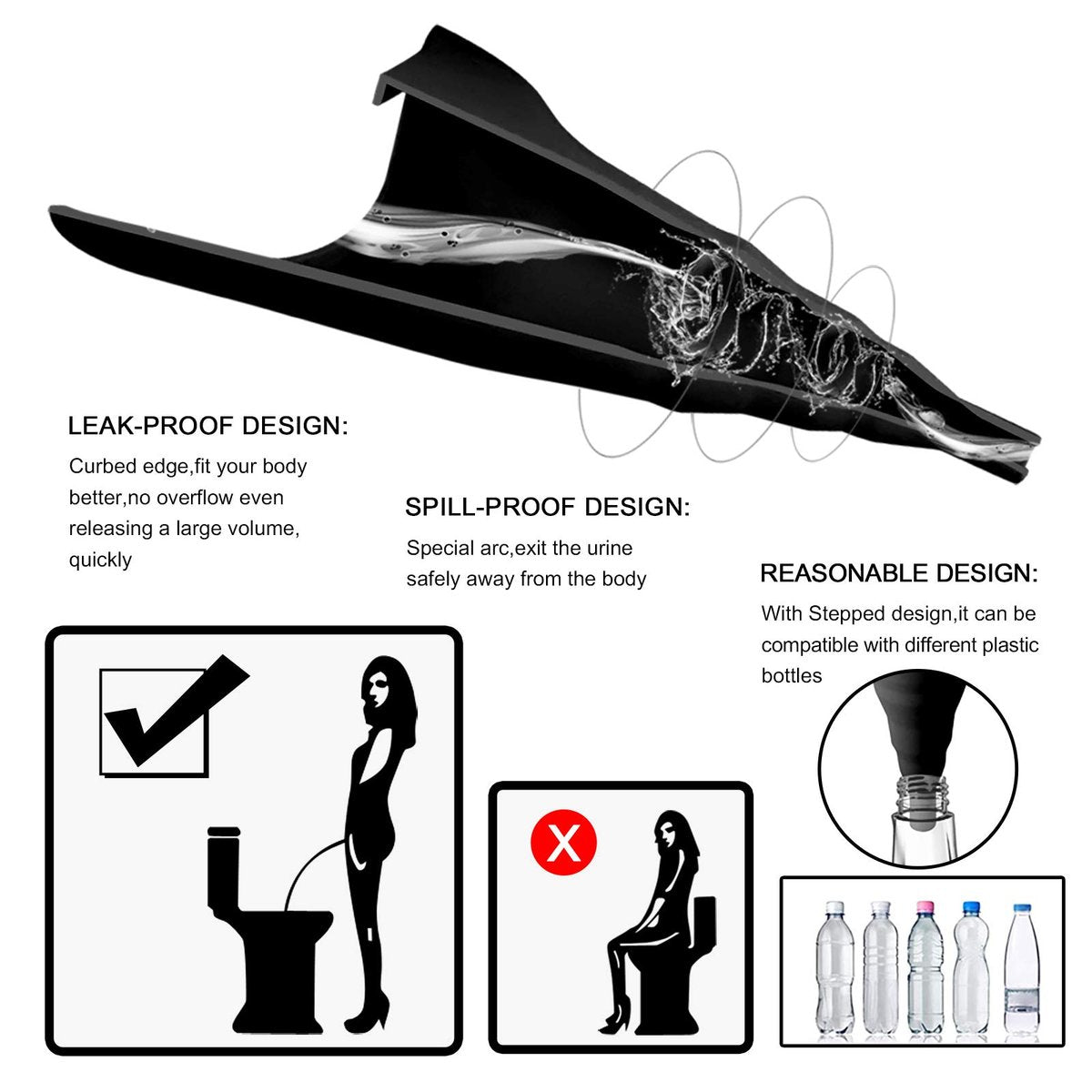 Sunany Damen Urinal, Wiederverwendbarer Silikon Urintrichter für Frauen, Ermöglicht Urinieren im Stehen, Perfekt für den Innenbereich (Schwarz)