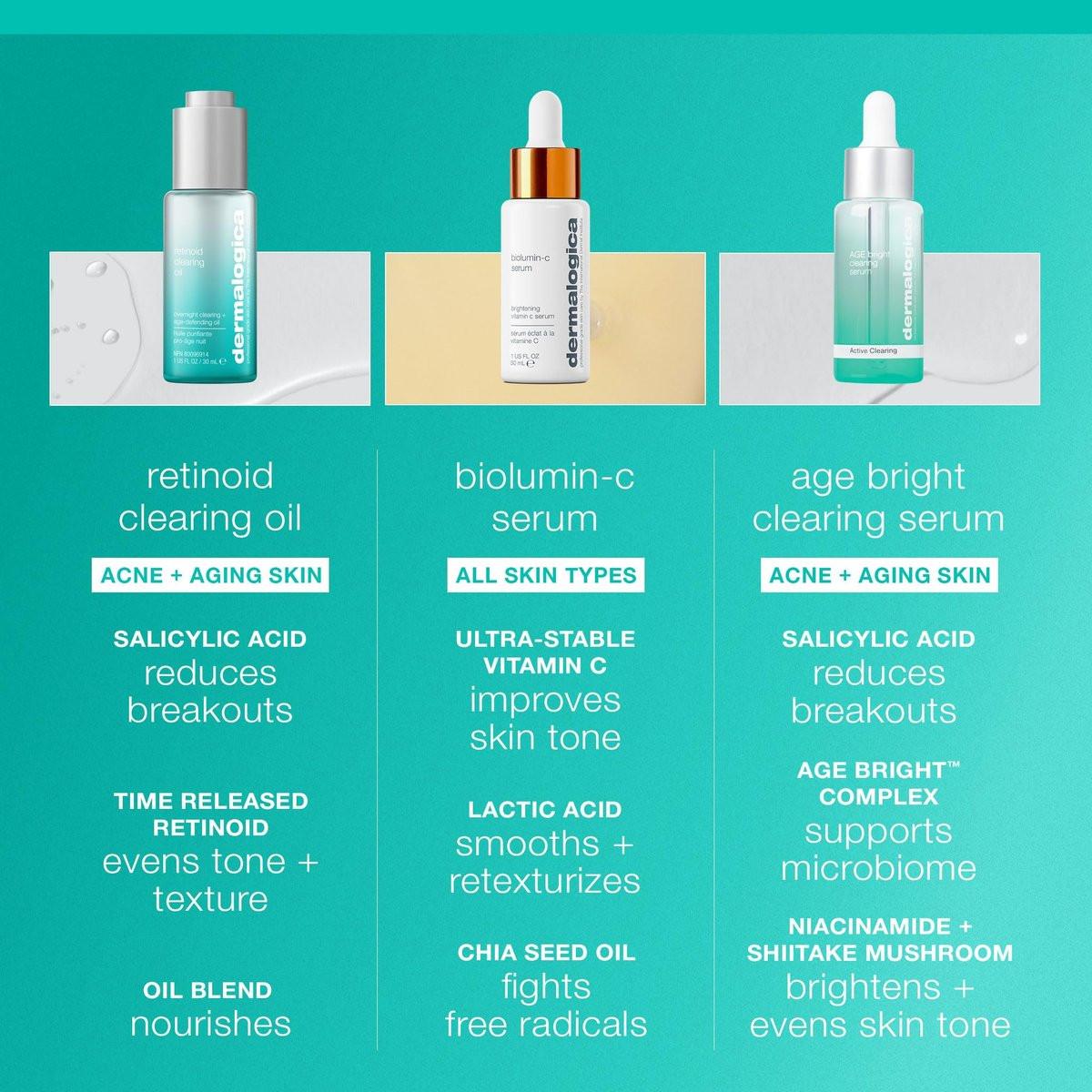 Dermalogica Retinol Clearing Oil Face Serum mit Salicylsäure – Anti-Aging Akne Behandlung für klarere, strahlende Haut über Nacht, 30 ml
