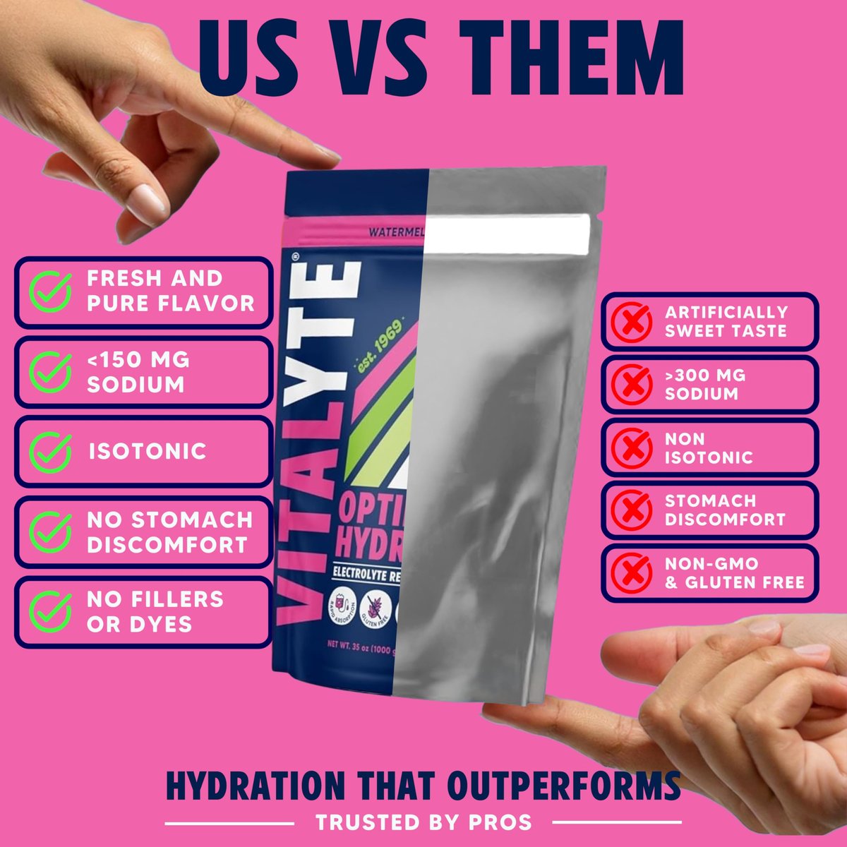 Vitalyte Elektrolyt-Pulver Getränkemischung, isotonische Hydratationsmischung, glutenfreies Post-Workout-Pulver, 1er-Pack, 992 g, Wassermelonengeschmack